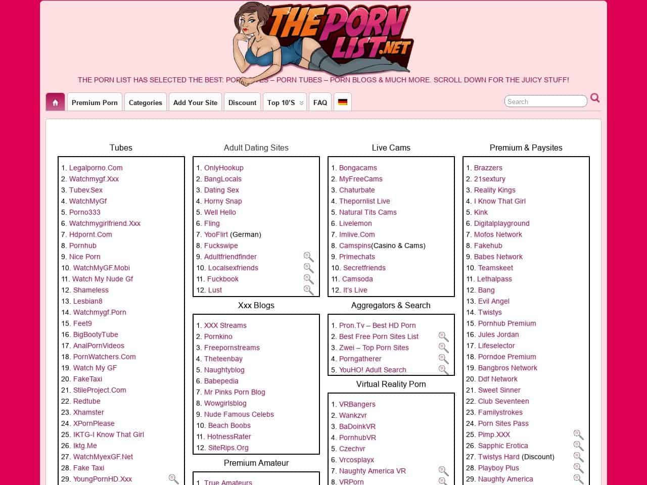 Lista de sites pornô