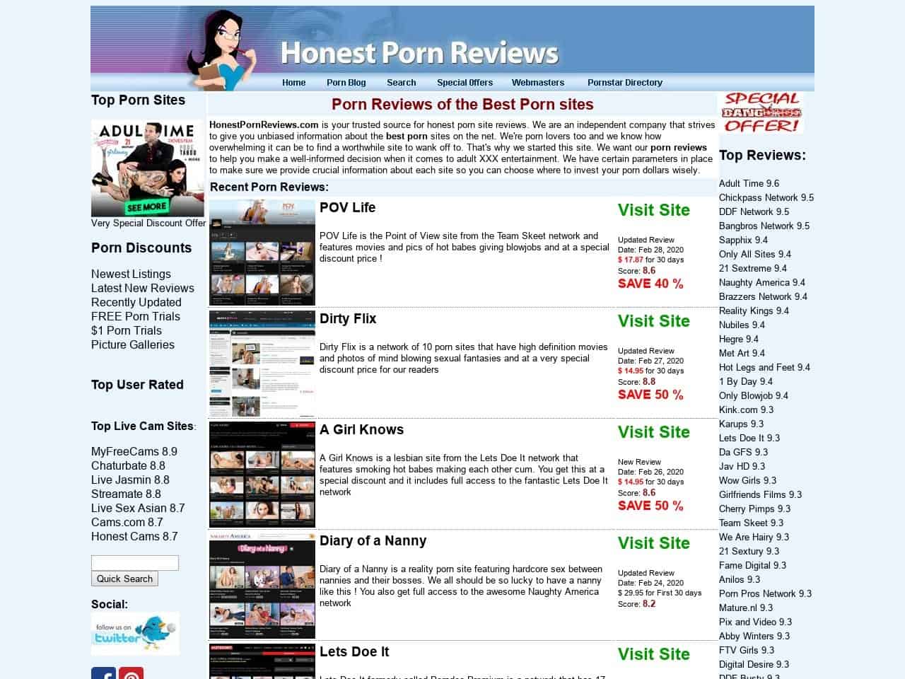 Reviews of porn sites