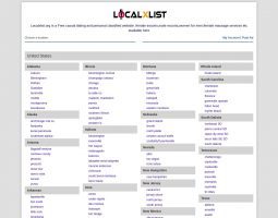 Danh sách địa phương